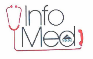 INFO MED logo