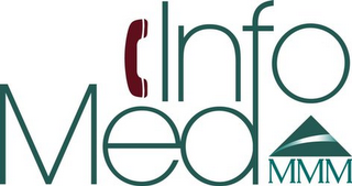 INFO MED MMM logo