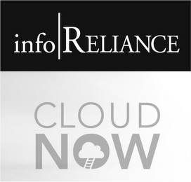 INFO RELIANCE CLOUD NOW
