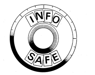 INFO SAFE logo