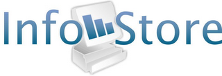 INFO STORE logo