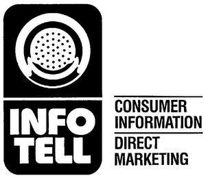 INFO TELL CONSUMER INFORMATION DIRECT MARKETING logo