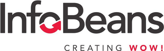 INFOBEANS CREATING WOW! logo