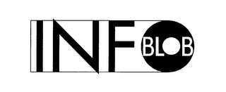 INFOBLOB logo
