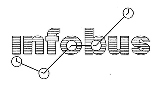 INFOBUS logo