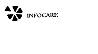 INFOCARE logo