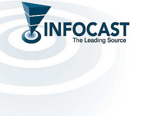 INFOCAST THE LEADING SOURCE logo