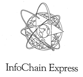 INFOCHAIN EXPRESS logo