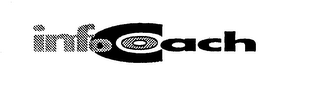 INFOCOACH logo