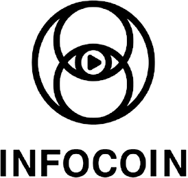 INFOCOIN logo
