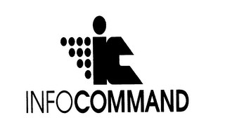 INFOCOMMAND logo
