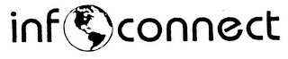 INFOCONNECT logo