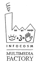 INFOCOSM MULTIMEDIA FACTORY logo