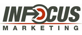 INFOCUS MARKETING logo