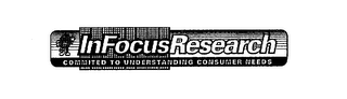 INFOCUS RESEARCH COMMITTED TO UNDERSTANDING CONSUMER NEEDS logo
