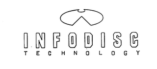 INFODISC TECHNOLOGY logo