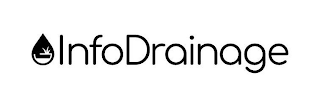 INFODRAINAGE logo