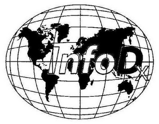INFODX logo