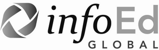 INFOED GLOBAL logo