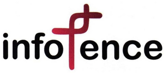 INFOFENCE logo