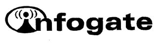 INFOGATE logo