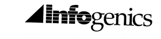 INFOGENICS logo