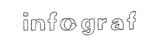 INFOGRAF logo
