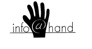 INFO@HAND logo
