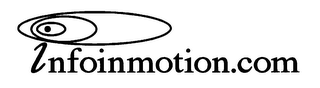 INFOINMOTION.COM logo