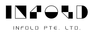 INFOLD INFOLD PTE. LTD. logo