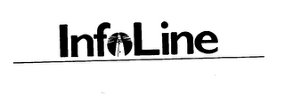 INFOLINE logo