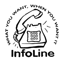 INFOLINE WHAT YOU WANT, WHEN YOU WANT IT logo