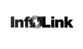 INFOLINK logo