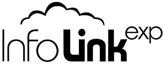 INFOLINK EXP logo