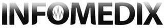 INFOMEDIX logo
