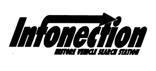 INFONECTION INSTORE VEHICLE SEARCH STATION logo