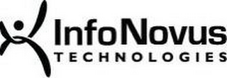 INFONOVUS TECHNOLOGIES logo