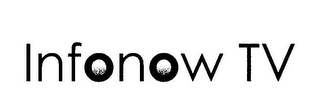 INFONOW TV logo