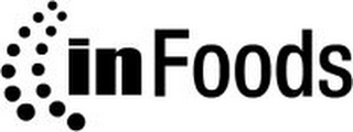 INFOODS logo