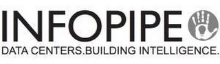 INFOPIPE DATA CENTERS.BUILDING INTELLIGENCE logo