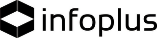 INFOPLUS logo