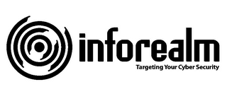 INFOREALM TARGETING YOUR CYBER SECURITY logo