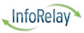 INFORELAY logo