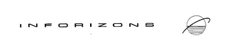 INFORIZONS logo