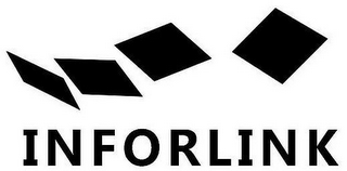 INFORLINK logo