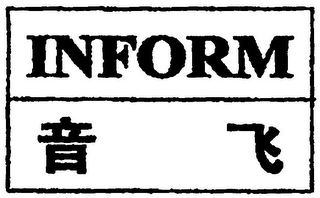 INFORM logo