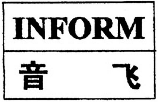 INFORM logo