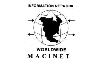 INFORMATION NETWORK WORLDWIDE MACINET logo