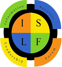 INFORMATION SECURITY LEADERSHIP FORUM ISLF logo