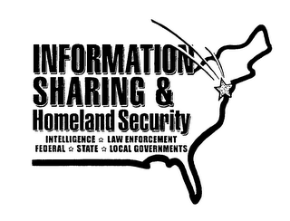 INFORMATION SHARING & HOMELAND SECURITY INTELLIGENCE LAW ENFORCEMENT FEDERAL STATE LOCAL GOVERNMENTS logo